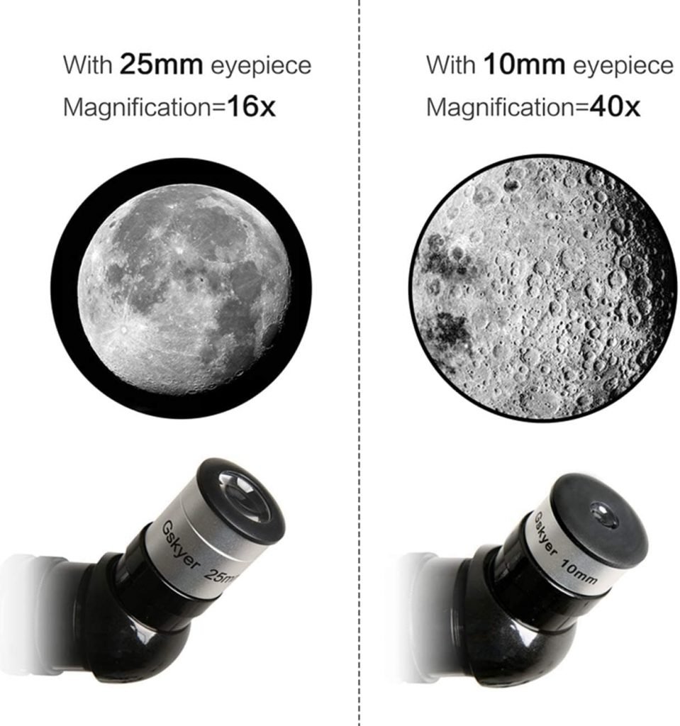Gskyer AZ70400 Travel Scope Lense