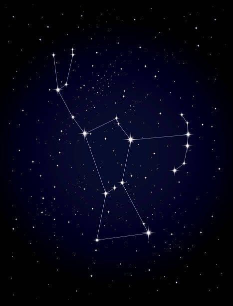 Orion Constellation